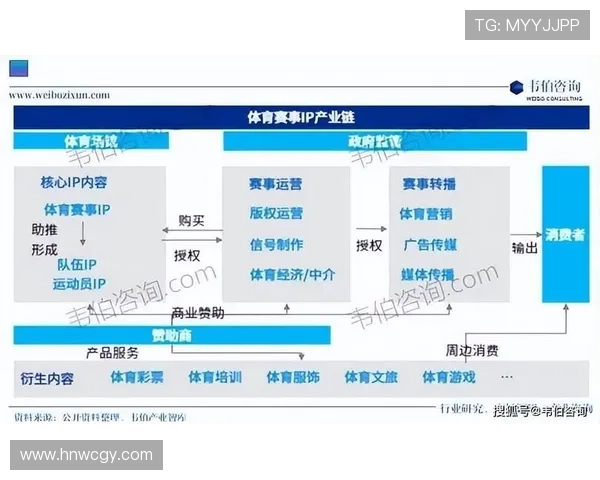 2025年10月30日体育新闻综述：全球赛事热点回顾与深度分析